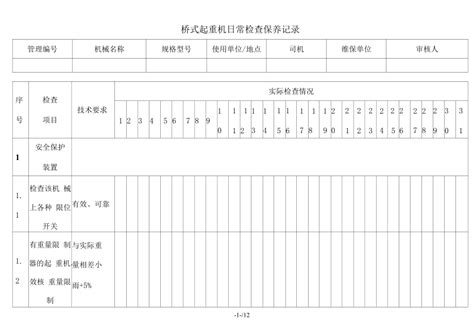 桥式起重机日常检查保养记录表