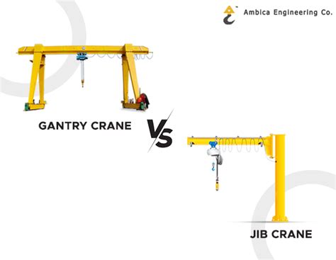 Jib Crane vs. Gantry crane:All You Need to Know