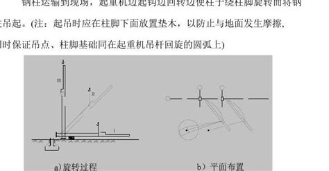 (完整版)钢结构吊装施工方案_文档之家
