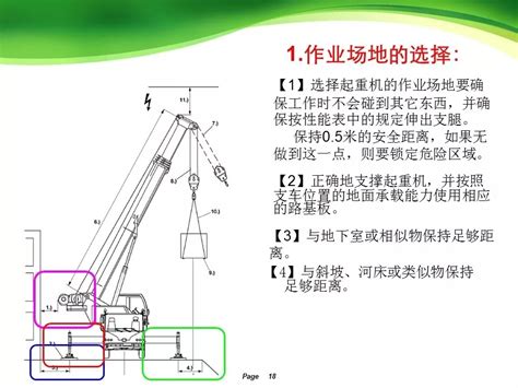 汽车起重机吊装作业知识大全 hnluyou.com